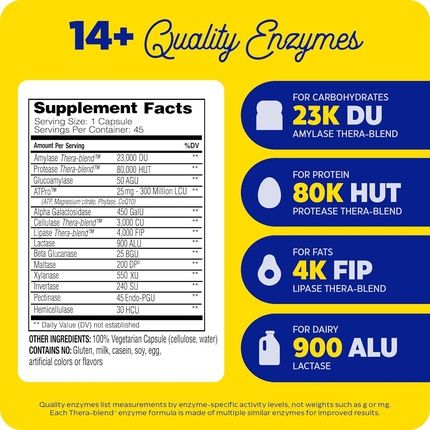 Enzymedica Digest Gold + Atpro Maximum Digestive Support 45 Capsules