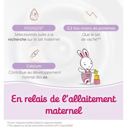 Guigoz Optipro Relais 3Rd Age Growth Baby Milk 800G - Image 3
