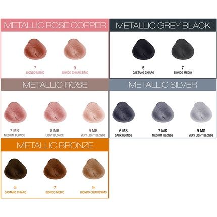 الفابارف لون دائم 60 مل