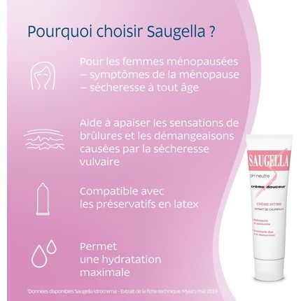 Saugella Intimate Cream 30Ml - Image 3
