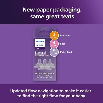 Philips Avent Natural Response Mix & Match Teat - Image 3