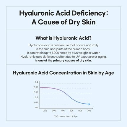 Bamboo Hyaluronic Moisture Serum With Ceramide And Hyaluronic Acid 1.69 Fl. Oz - Image 3