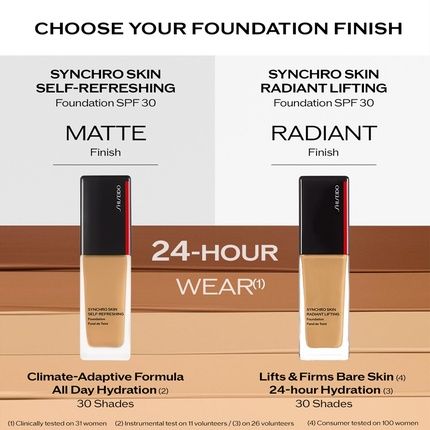 Shiseido Synchro Skin Radiant Lifting Foundation 130 Opal - 30Ml - Image 3