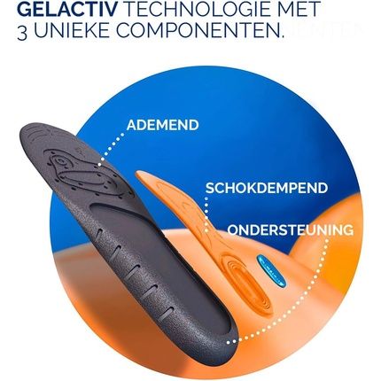 Scholl Cardiff Black