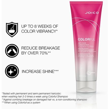 Joico Colorful Anti-Fade Conditioner For Unisex 8.5Oz