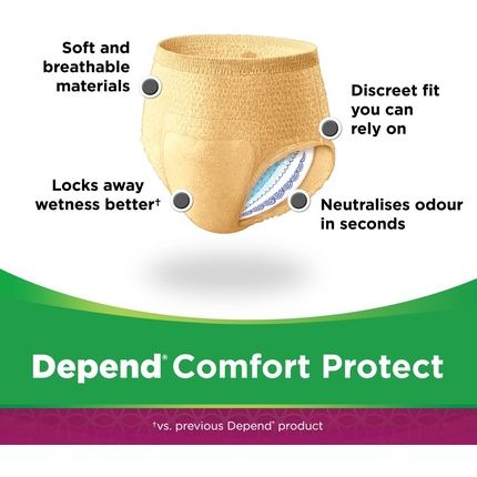 Depend سروال حماية مريح (Xl) - 9 قطع 3X9