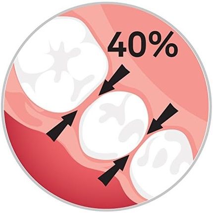 Edel White Interdental Brushes Xs White 6 Brushes 0.42Mm - Image 3