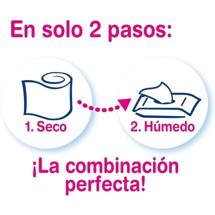 Colhogar Protect Care Aroma 3-Ply Toilet Paper 12 Rolls - Image 3