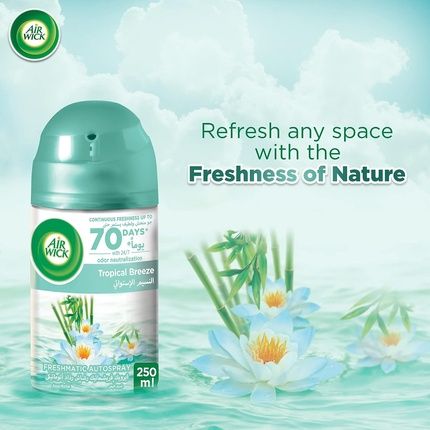 Air Wick Freshmatic Home Freshener