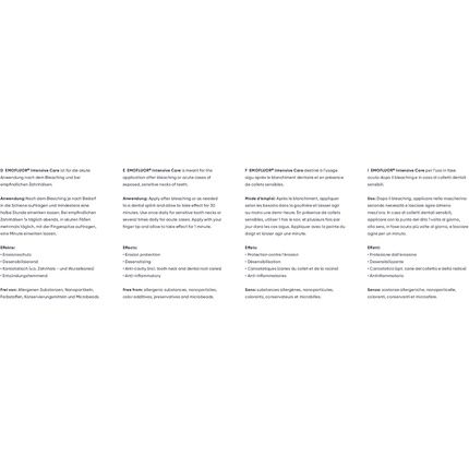 Emofluor Intensive Care Gel For Targeted Protection Against Sensitive Teeth - Image 3