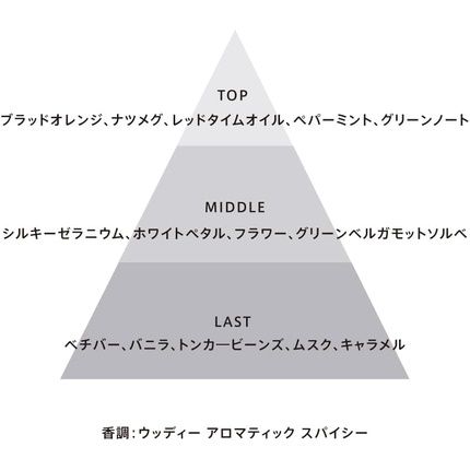 Police To Be Bad Guy Eau De Toilette 40Ml - Image 3