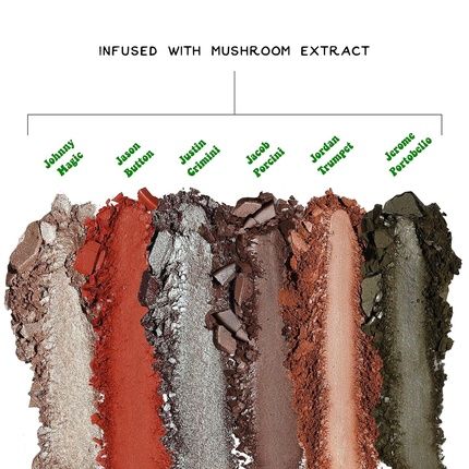 Thebalm Fun Guy Eyeshadow Palette Volume 1