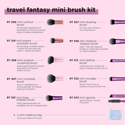 Real Techniques Travel Fantasy Mini Brush Kit Makeup Brushes For Eyeshadow - Image 3