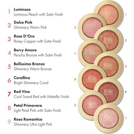 Milani Baked Blush Petal Primavera - Image 3