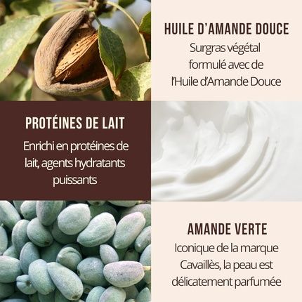 Roge Cavailles Bath And Shower Gel For Sensitive Skin Green Almond 400Ml - Image 3