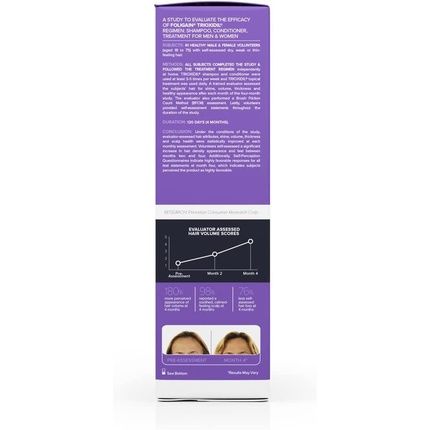 Foligain Hair Regrowth Shampoo For Women With 2% Trioxidil - Anti Hair Loss