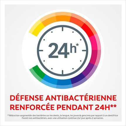 Colgate 24H Defense Classic Toothpaste 75Ml - Image 3