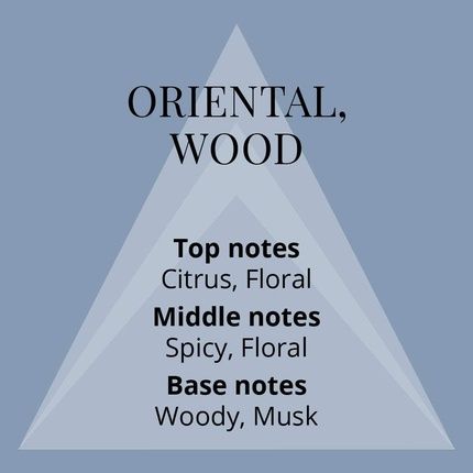 Taylor Of London Chique Fragrance For Women 150Ml Body Spray By Milton-Lloyd