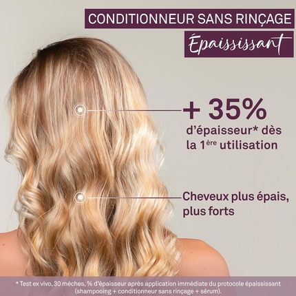 Luxeol No-Rinse Thickening Conditioner 150 Ml