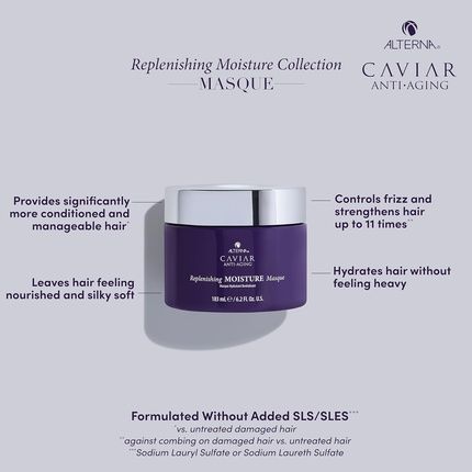 Caviar Anti-Aging Replenishing Moisture Hair Masque For Dry, Coarse Hair