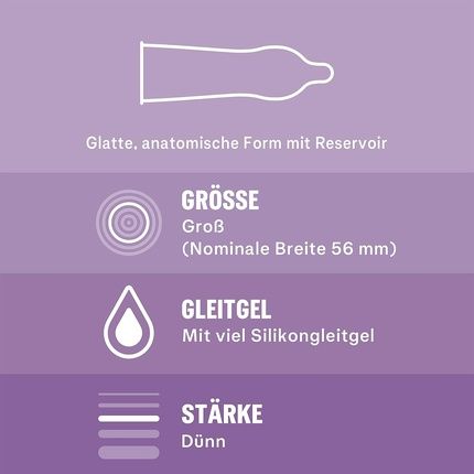 Durex Feel Real Extra Moist Condoms Perfect Fit And Easy Unrolling Thin With Plenty Of Silicone Lubricant 10 Pack