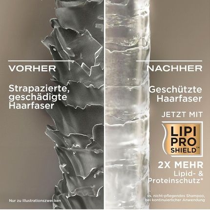 Ogx Coconut Milk Conditioner 385Ml Moisturizing Hair Conditioner - Image 3