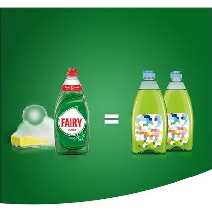Fairy Regular Dishwashing Liquid 480Ml - Image 3