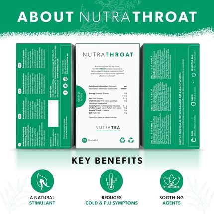 Nutrathroat Throat Tea Throat Comfort Tea For Sore Throat And Coughs Includes Marshmallow Root Slippery Elm And Fenugreek 20 Enveloped Tea Bags Herbal Tea 20 Count