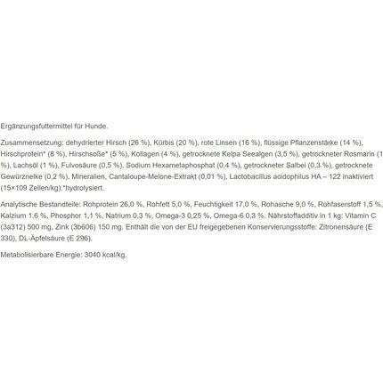 Brit Dog- Snack Functional 150G. Dental