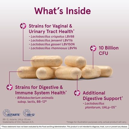 Jarrow Formulas Fem-Dophilus Advanced Probiotics 10 Billion Cfu With 6 Strains