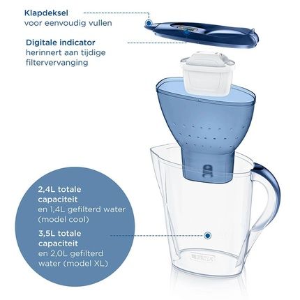 Brita Marella Cool Water Filter Jug 2.4L Blue - Includes 3 Maxtra Pro Filters - Image 3