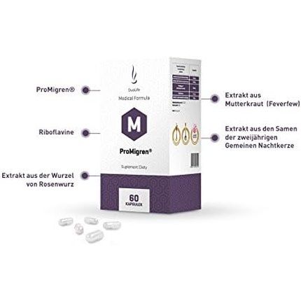 Duolife Promigren For Anxiety And Paroxysmal Headaches