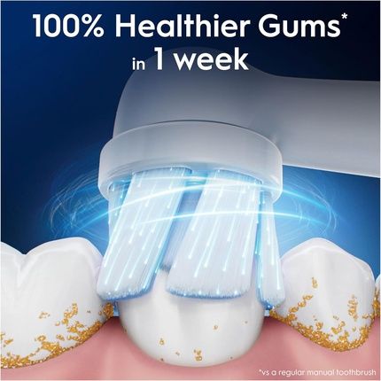 Oral-B Io Series Gentle Care Original Replacement Round Brush Heads
