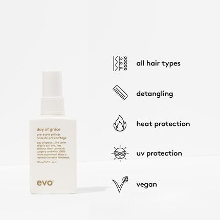 Evo Day Of Grace Prestyle Primer Leave-In Conditioner Heat Protectant Spray - Image 3