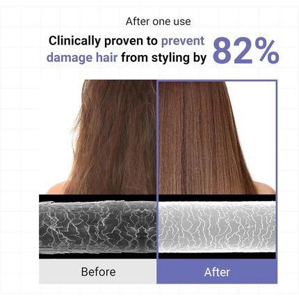 Heimish Rx Amino Keratin Heat Protecting Leave-In Treatment - Heat Protectant - Image 3