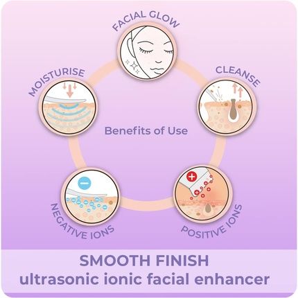 Stylpro Skincare Facial Tool With 4 Modes - Ultrasonic And Ionic Technology - Image 3