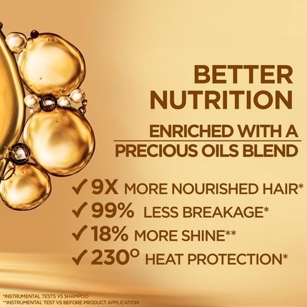 L'Oreal Elvive Extraordinary Oil 10 In 1 Miracle Treatment 150M