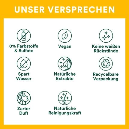 Batiste Dry Shampoo Naturally Coconut Milk & Hemp 200Ml