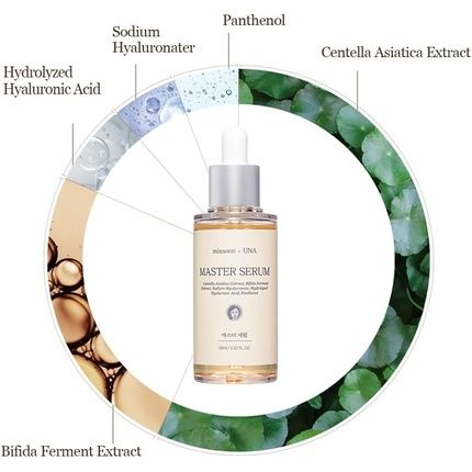 Mixsoon Master Serum Moisturizing Serum For Healthy Skin