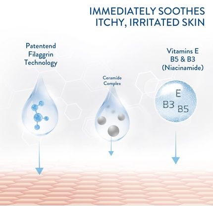 Cetaphil Pro Itch Prone Skin Body Wash 295Ml With Shea Butter - Vegan Friendly - Image 3