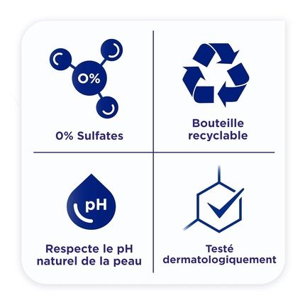 Sanex Biomeprotect Dermo Hypoallergenic Shower Gel Highly Microbiome Friendly - Image 3