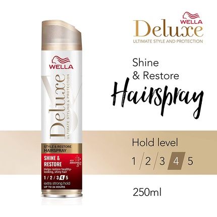Wella Deluxe Duo Style Rescue Pre-Styling Serum And Dream Smooth & Shine And Repair Hairspray - Image 3