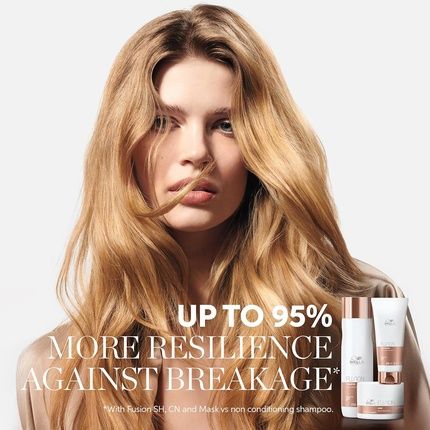 Wella Professionals Fusion Intense Repair Hair Mask For Damaged Hair Treatment