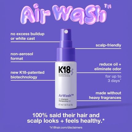 K18 Airwash Dry Shampoo Nonaerosol Balances Scalp & Controls Excess Oil