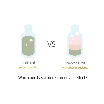 Mixsoon Vitamin C Powder 8G 0.28Oz