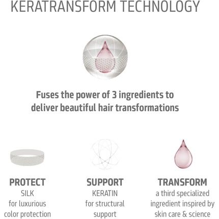 Kerasilk Color Conditioner For Color-Treated Hair 1000Ml - Image 3