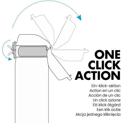 Ion8 1 Litre Water Bottle With Times To Drink Leak Proof Flip Lid Carry Handle Dishwasher Safe Bpa Free Soft Touch Contoured Grip Ideal For Gym Health And Fitness 32 Oz Sonic Blue 2.0 Onetouch 2.0 Single - Image 3