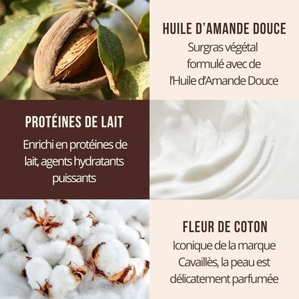 Roge Cavailles Bath And Shower Gel For Sensitive Skin Cotton Flower 400Ml - Image 3