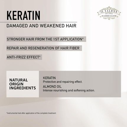 Il Salone Milano Keratin Shampoo 1000Ml For Damaged And Weakened Hair - Image 3