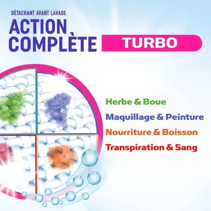 Miror K2R Prewash Gun 750Ml - Image 3